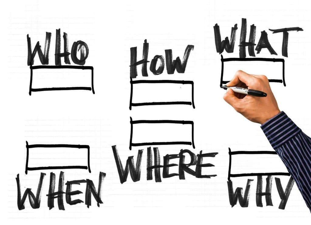 Guía digital para empresarios