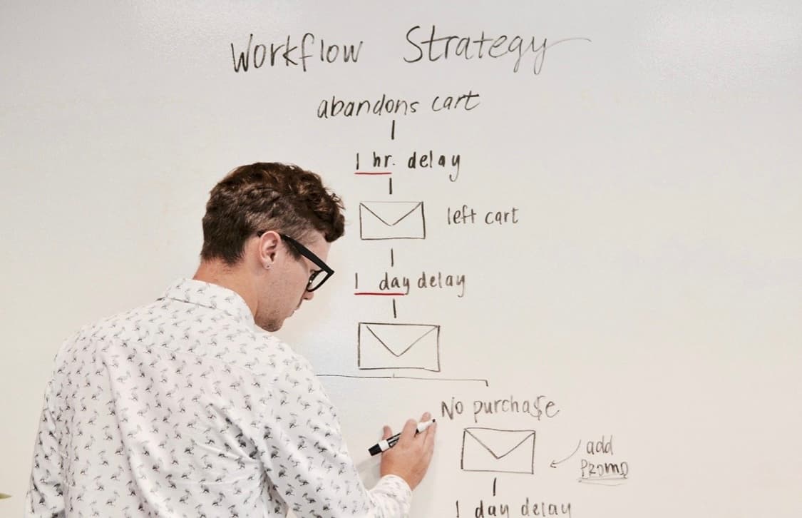 ¿Qué es Marketing Automation y para que sirve?